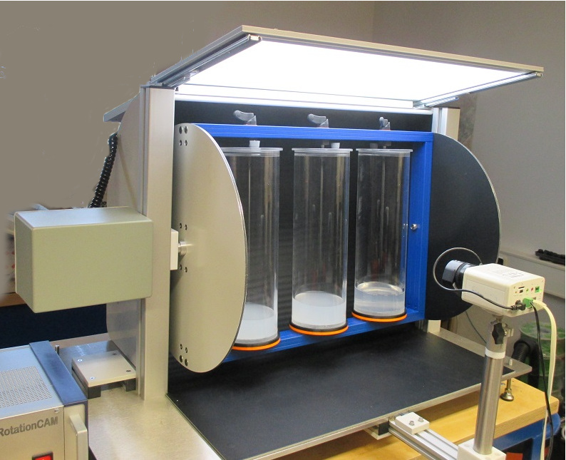 ContiRotationCAM